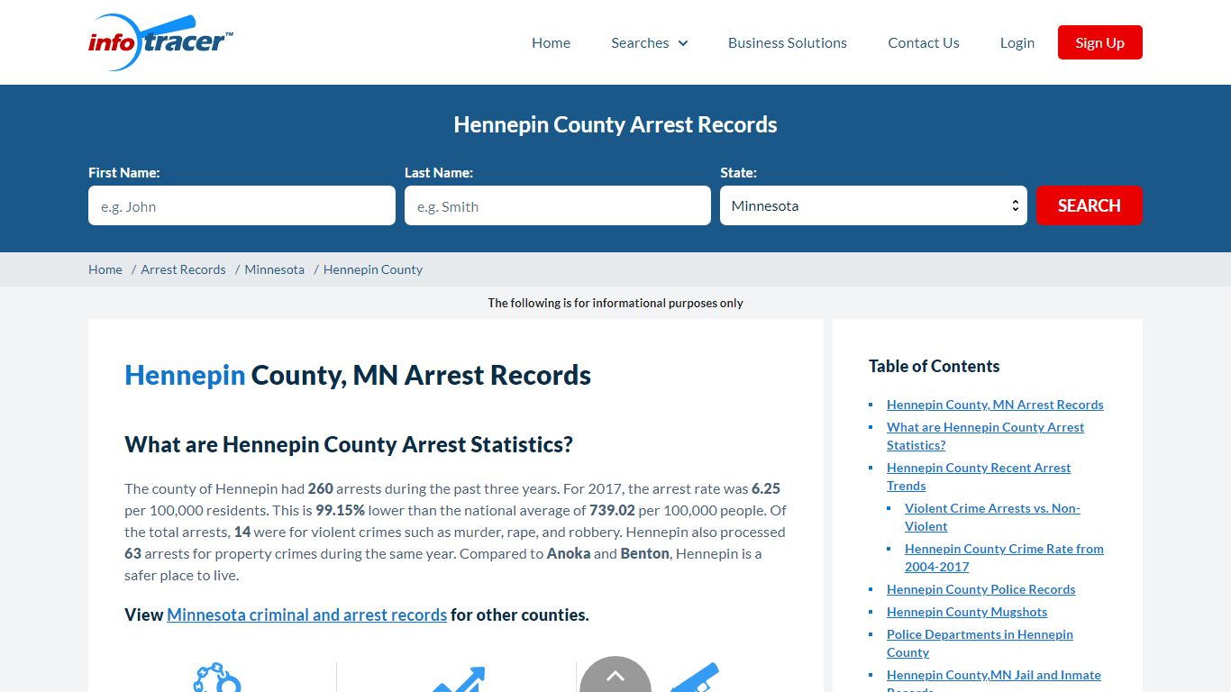 Hennepin County, MN Arrests, Mugshots & Jail Records - InfoTracer